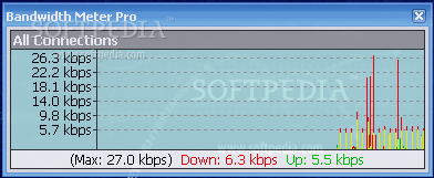 Bandwidth Meter Pro is a legitimate program used to monitor internet bandwidth usage on Windows computers.
BandwidthMeter.exe is the executable file for Bandwidth Meter Pro.