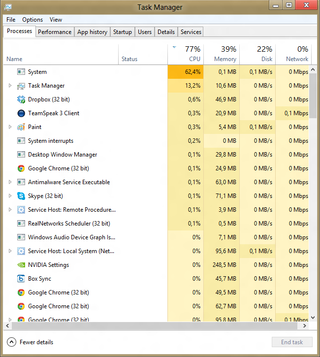 Click on End task
Check for any other programs running that may be causing the high CPU usage