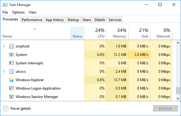 Open Task Manager by pressing Ctrl+Shift+Esc
Look for any suspicious processes related to bgauge.exe
