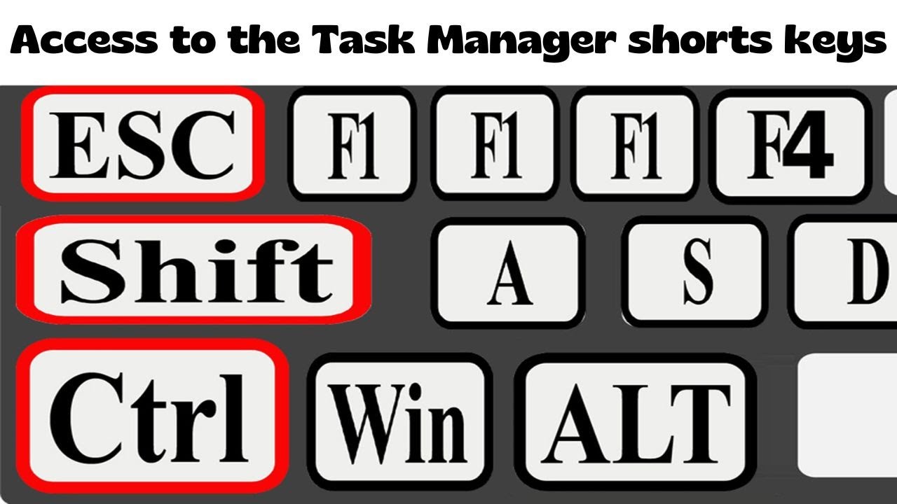 Step 1: Identify the bdm.ph.exe file
Open Task Manager by pressing Ctrl+Shift+Esc