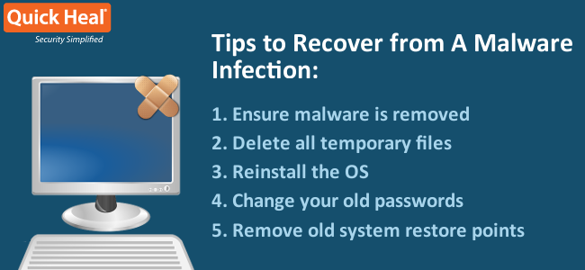 Step 3: Check for Malware Infections
Step 4: Restore Your Computer to a Previous State